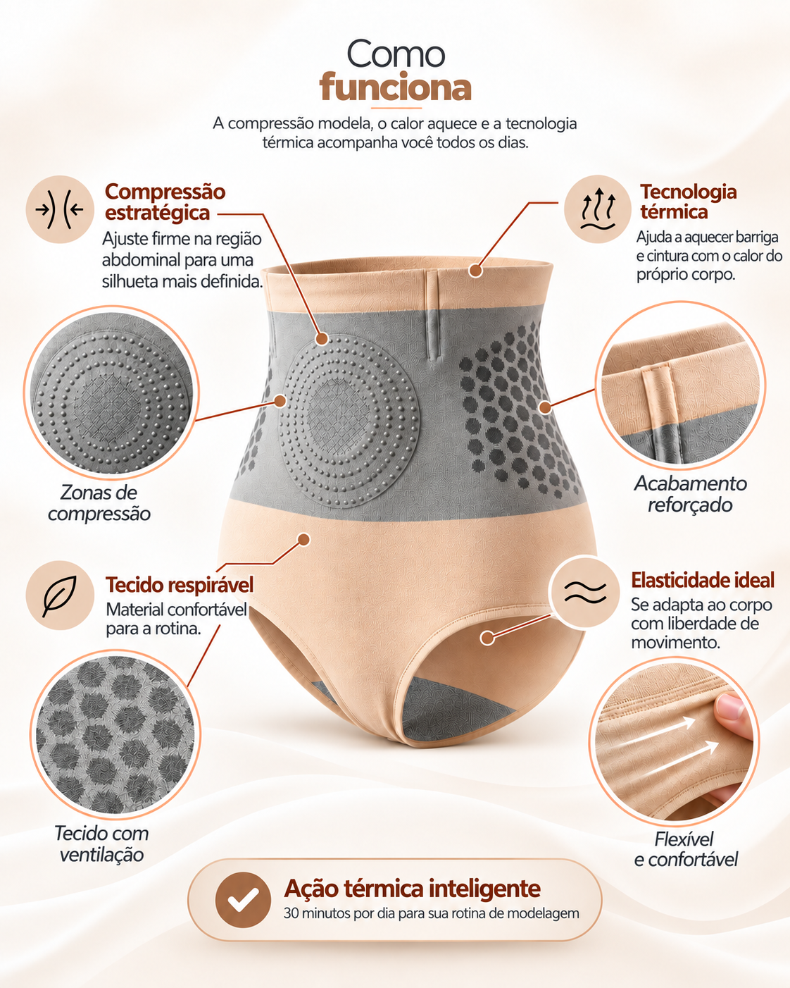 Seque a Barriga de Forma Fácil - Cinta modeladora térmica 4 em 1 SlimCurve™ - imagem 3
